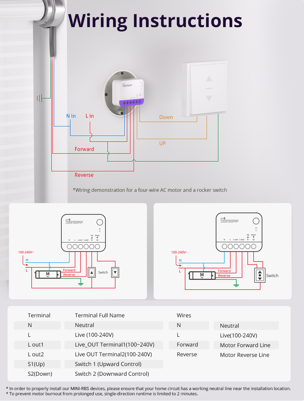 SONOFF MINI-RBS WIfi Matter  volet Roulent - 2