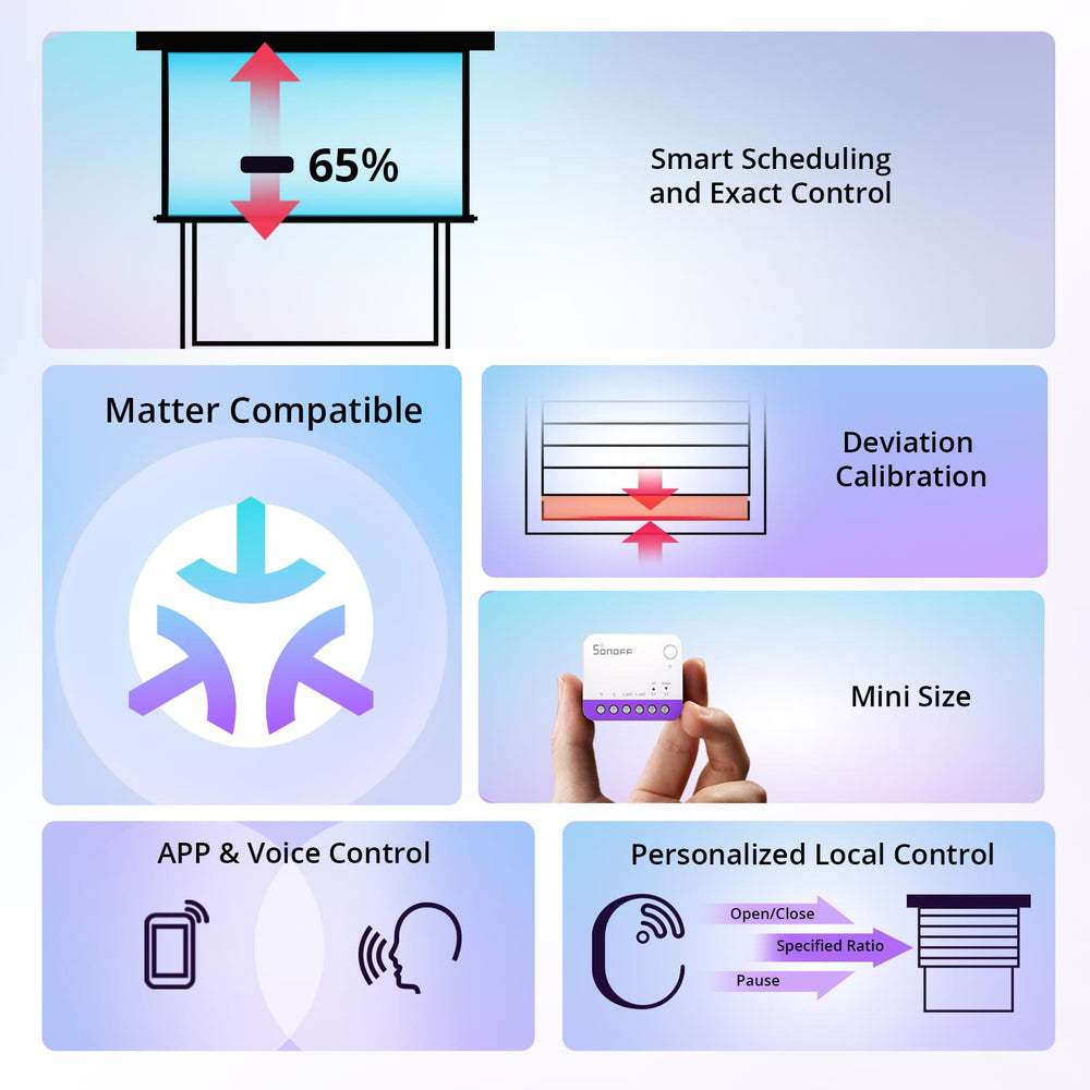 SONOFF MINI-RBS WIfi Matter  volet Roulent - 3